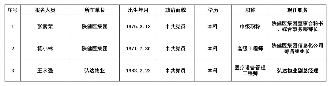 报名汇总_A1H4.png