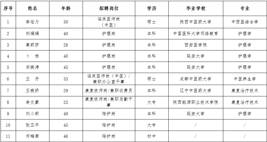 捕获.PNG 捕获.PNG