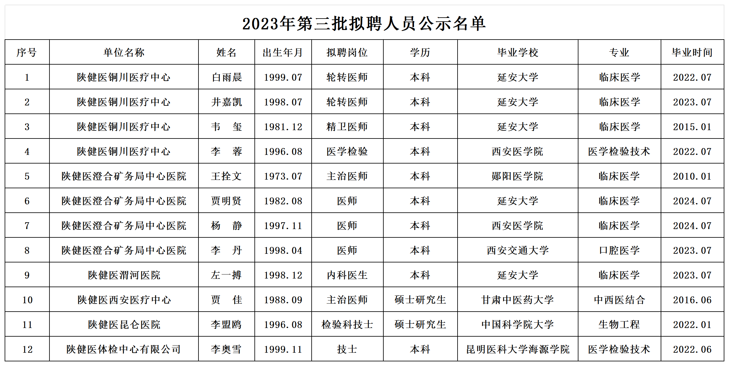 新建 XLSX 工作表_Sheet1(2).png 新建 XLSX 工作表_Sheet1(2).png