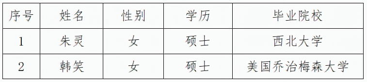2345截图20221027174625.png 2345截图20221027174625.png